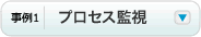 事例1