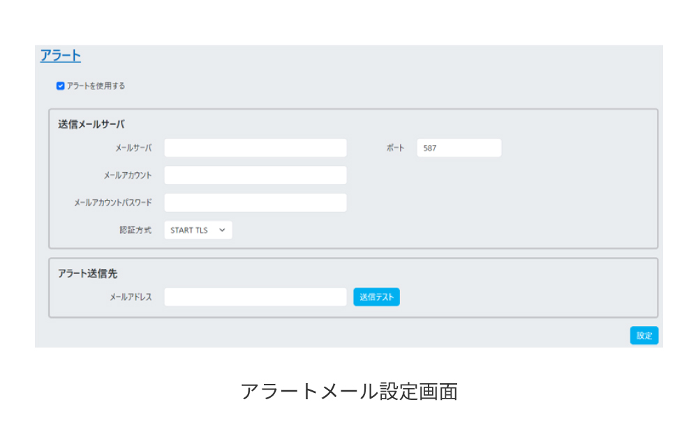 画面イメージ：アナログメーター表示